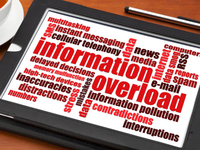 The Power of Infographics for Blog Posts: A Comprehensive Guide ...